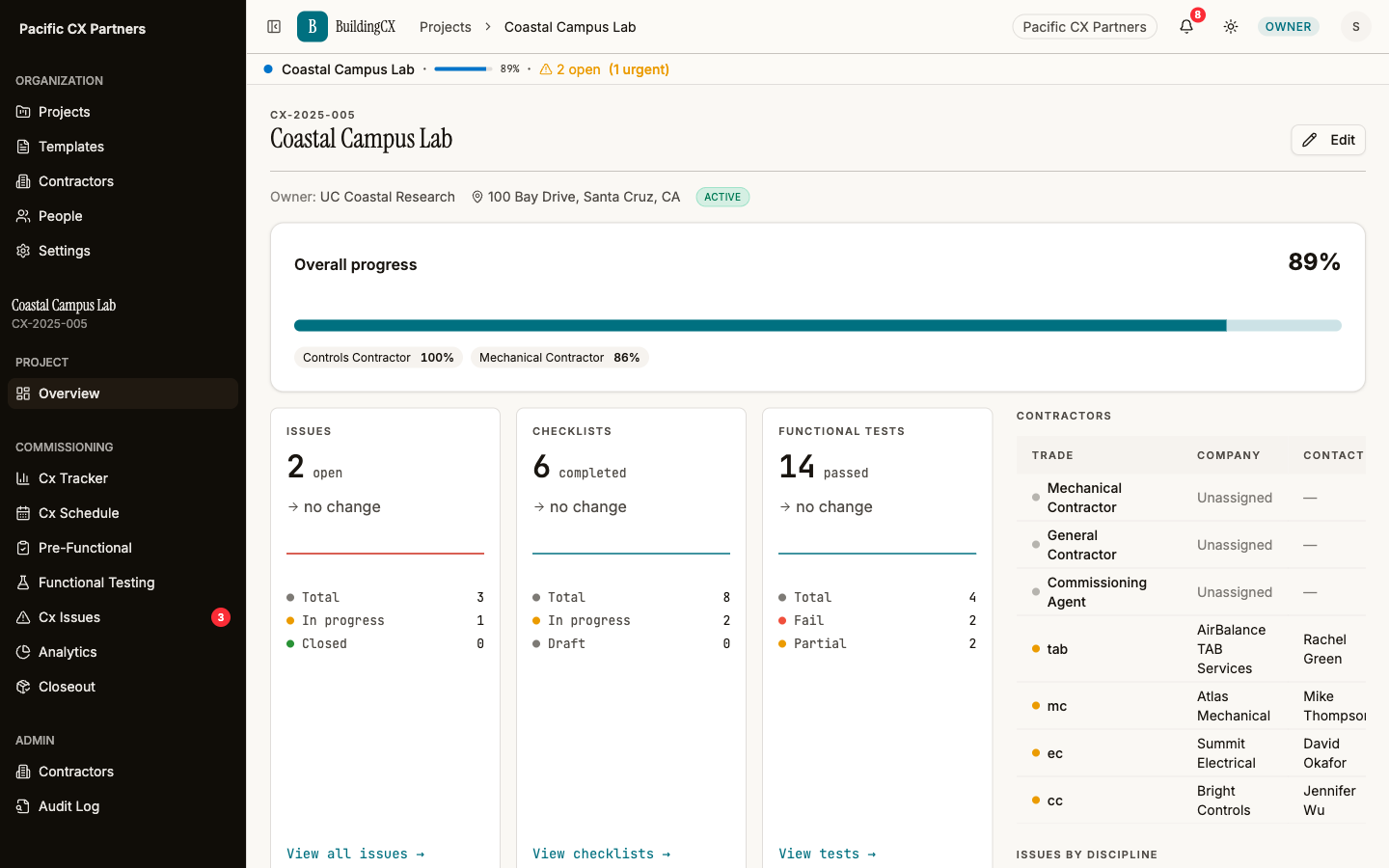 BuildingCX project dashboard showing equipment tracker with progress bars and status indicators